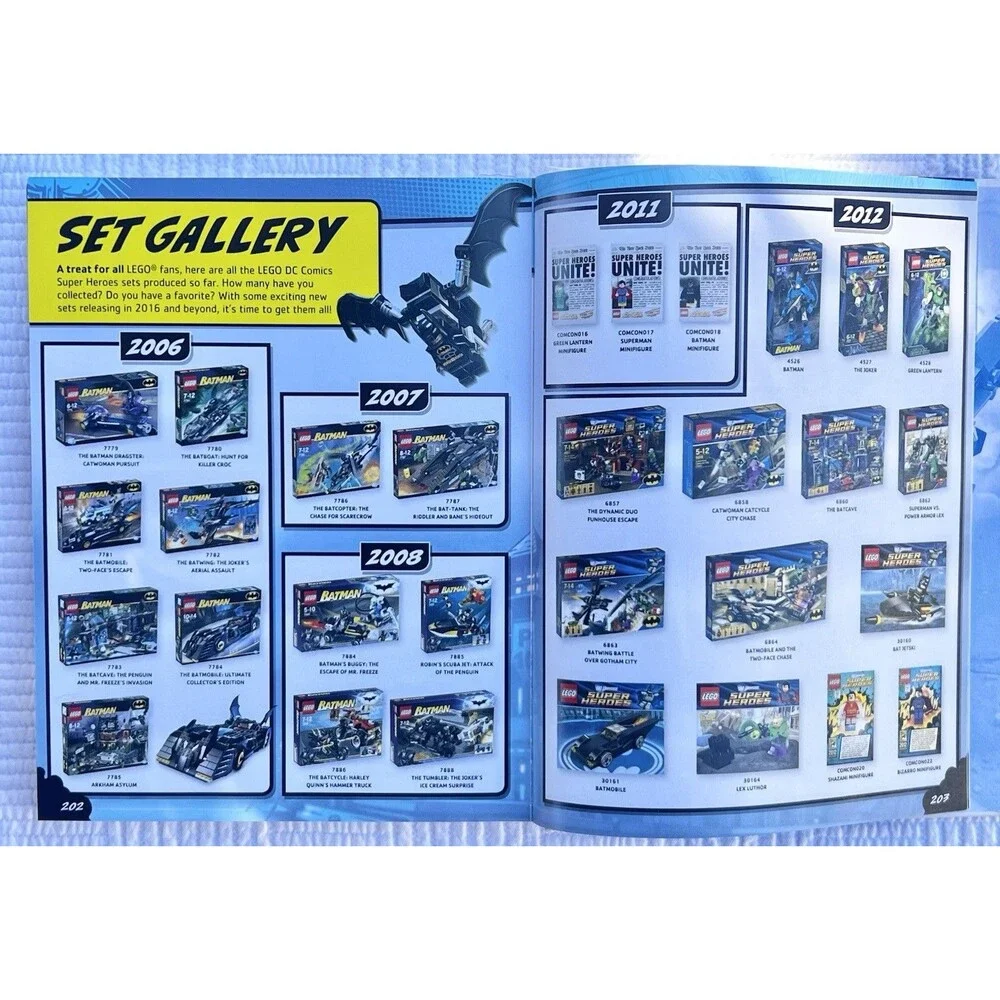 Lego DC Super Heroes Character Encyclopedia book no Pirate Batman figure 2016